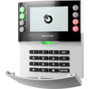 Bedienteil zur Bedienung einer modernen Alarmanlage